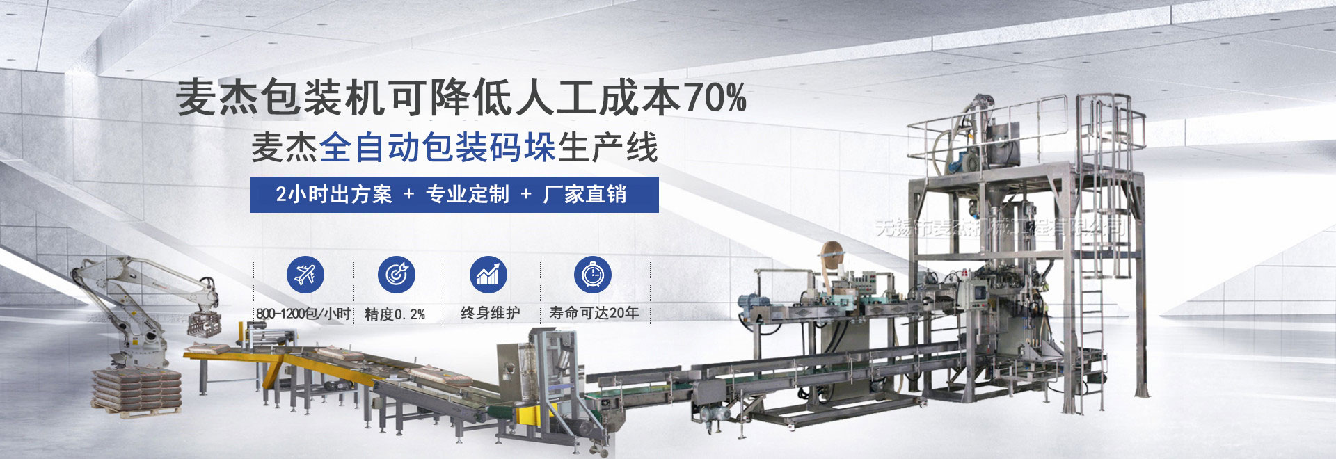 全自動(dòng)包裝碼垛