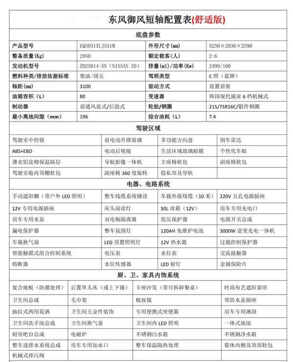 東風御風短軸中頂旅居車(圖1) 東風御風短軸中頂旅居車(圖1)